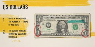 Dólar dos EUA - sinais de falsificação