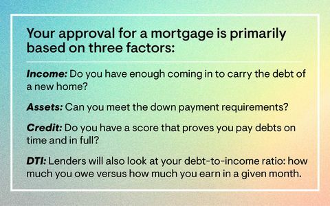 sua aprovação para uma hipoteca é baseada principalmente em três fatores