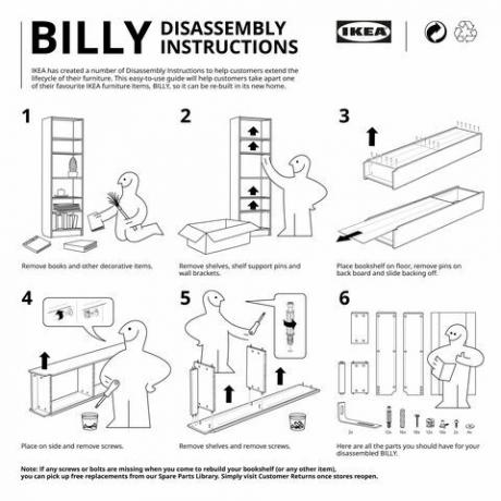 ikea lança instruções de desmontagem para ajudar os compradores a desmontar os itens