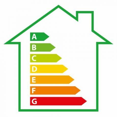 classificações epc um guia para certificados de desempenho energético para residências