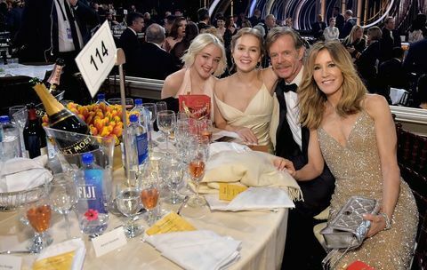 FIJI Water na 76ª edição do Golden Globe Awards