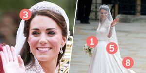 vestido de casamento de kate middleton