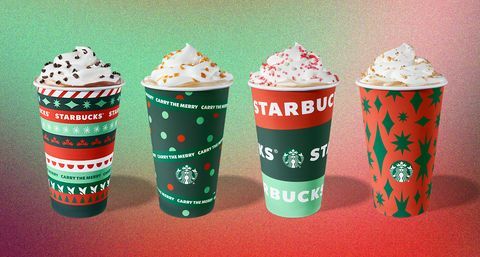 bebidas e copos do feriado starbucks 2020