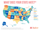 É isso que cada Estado mais odeia