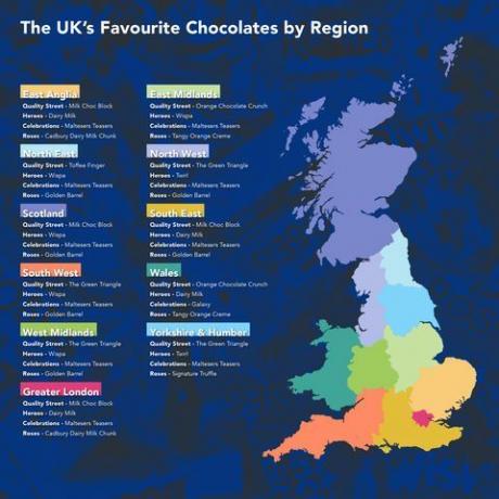 O chocolate de Natal favorito do Reino Unido é o Maltesers Teaser