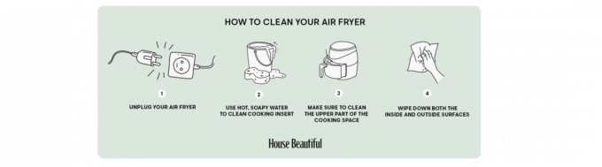 como limpar um guia de fritadeira de ar